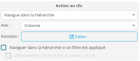 Action_clic_hierarchie