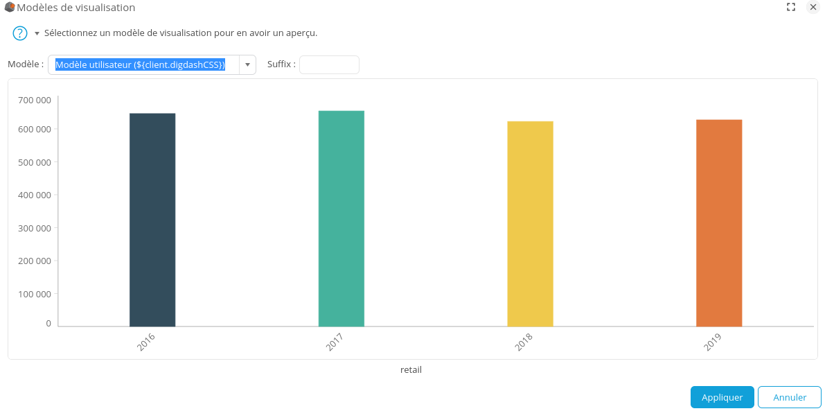 Modeles_visualisation