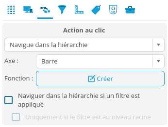 Action_navigation_hierarchie