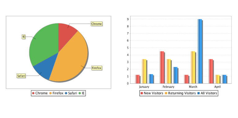 chart.png