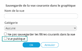SAuver_vue_publique