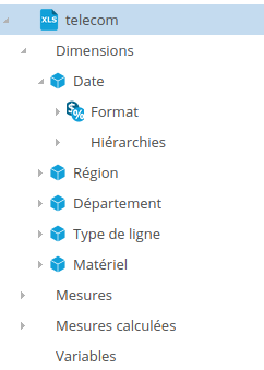 Exemple_vue_hierarchie