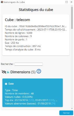 Statistiques_cube