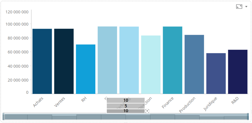 Boite sélection rapide