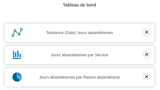 Graphe_causes_absenteisme_tableaubord