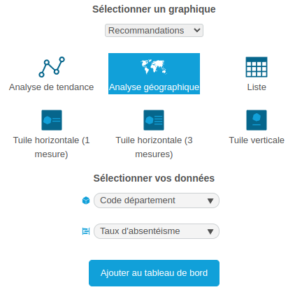 Cartographie_absenteisme