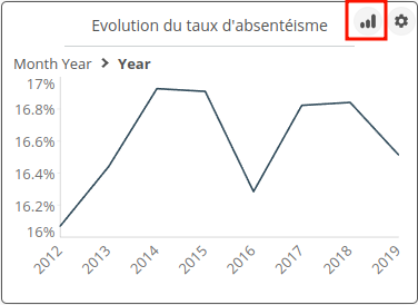 Eisteur_modification_graphique