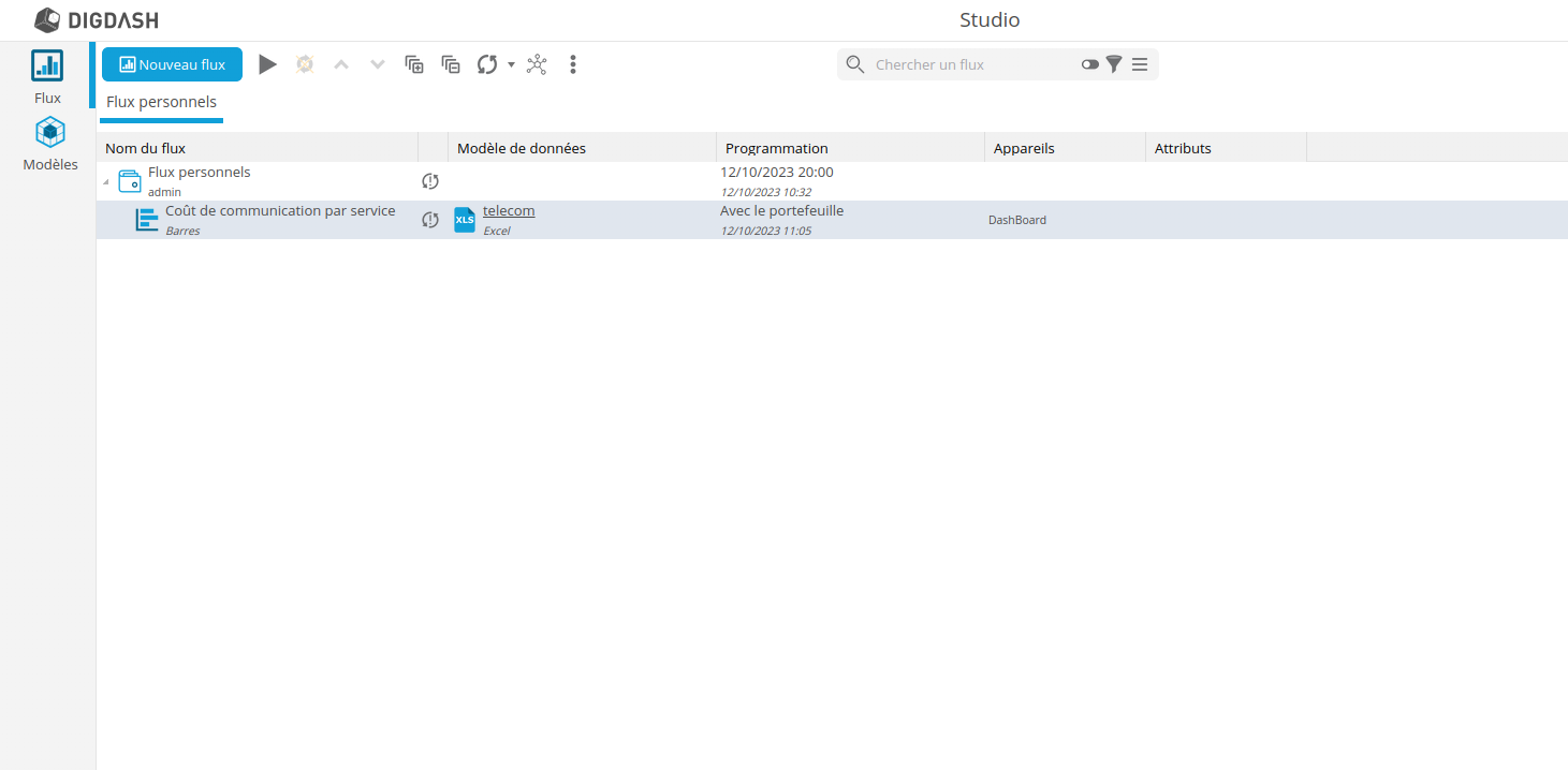 Graphique_visible_liste_flux