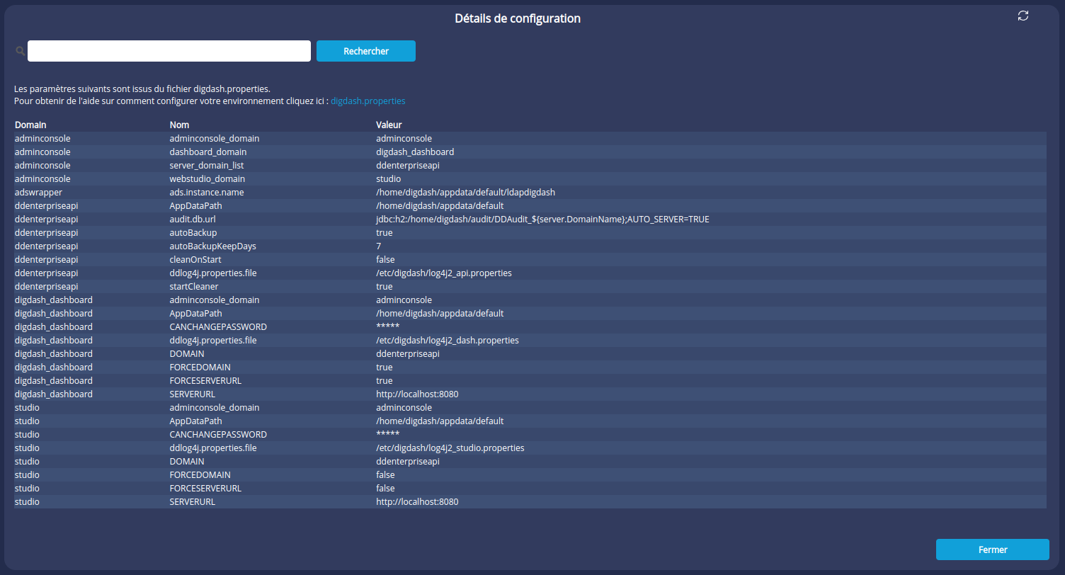Détails configuration