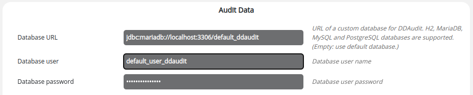 Audit data