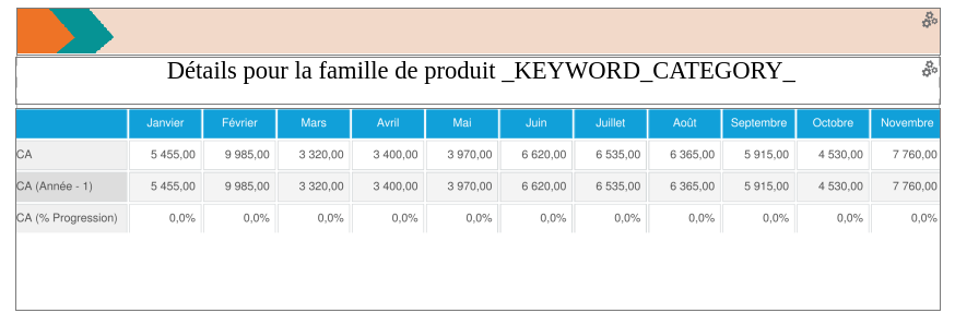 Tableau coupé.png