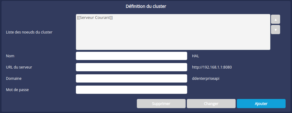 Définition cluster