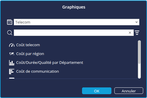 Remplacer graphique