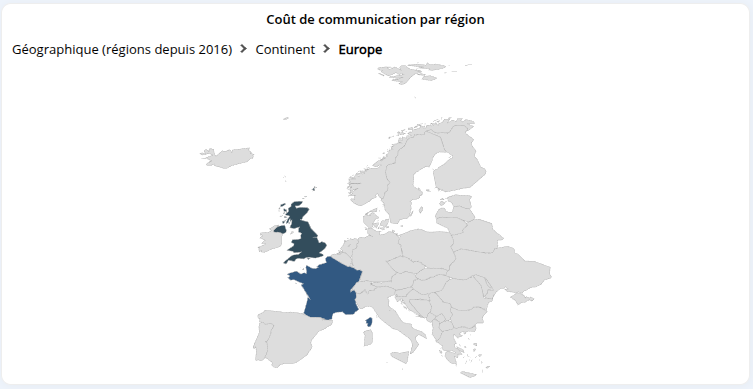 Navigation Europe