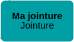 Jointure