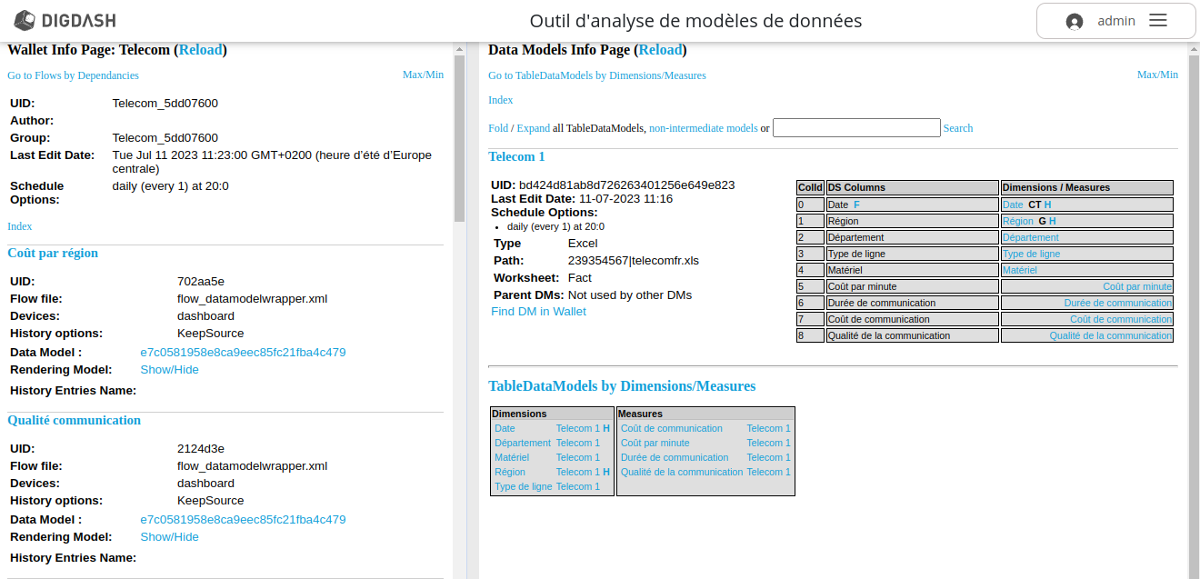 Outil_analyse