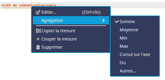 Agrégations