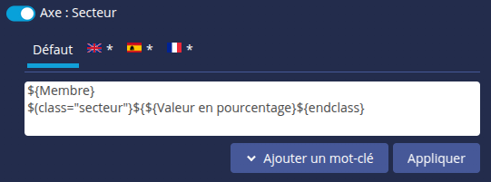 Style partie étiquette