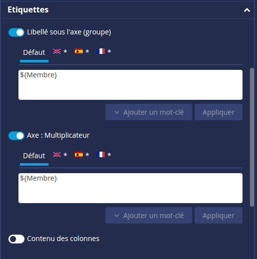 Etiquettes