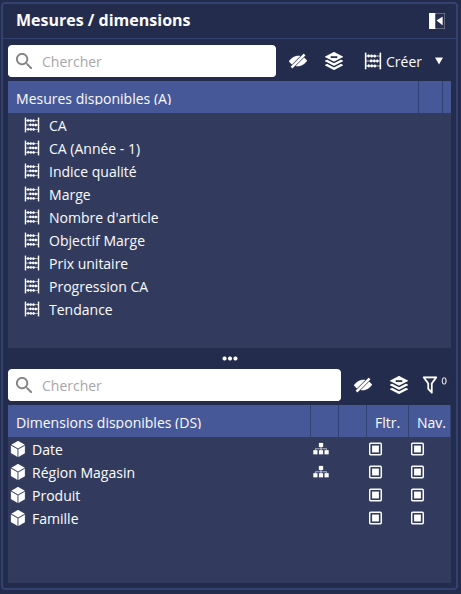 Mesures/Dimensions