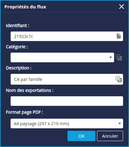 Propriétés du flux