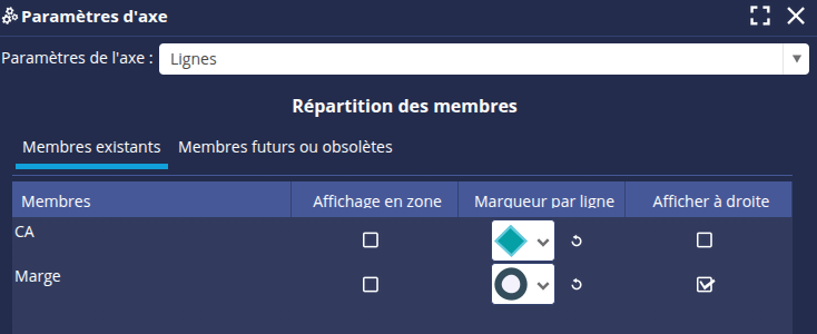 Afficher à droite