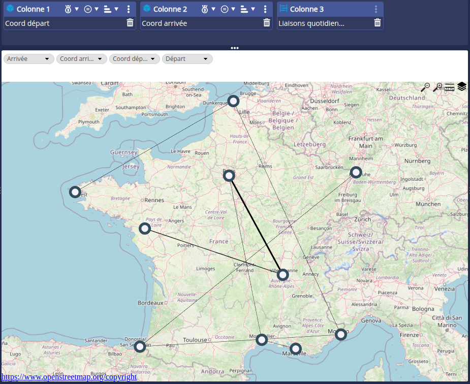 OSM flux