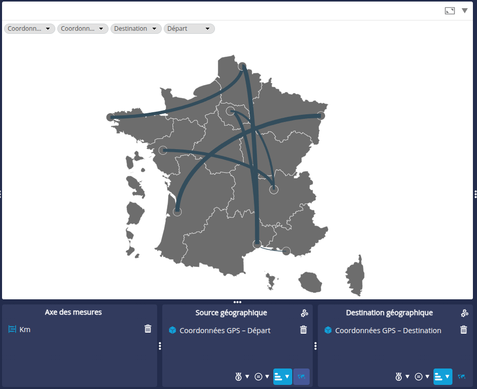 Carte flux GPS