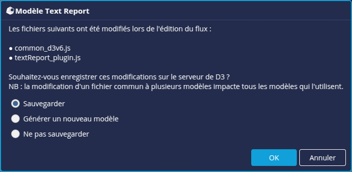 Modification