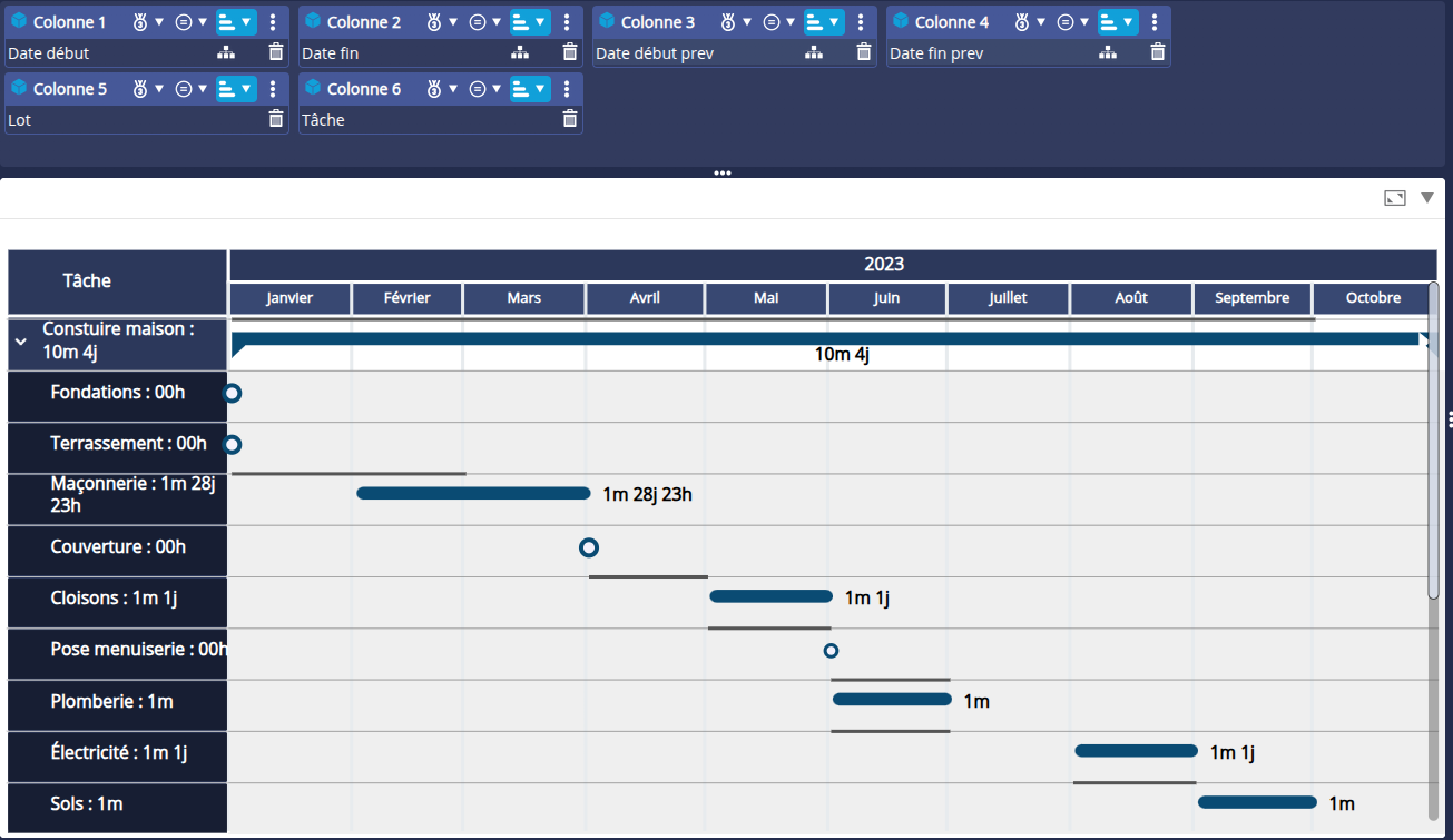 Gantt