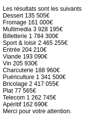 Exemple_Texte