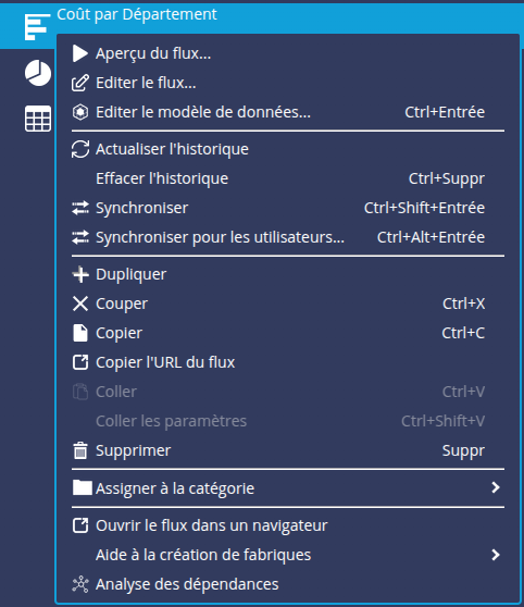 Menu contextuel
