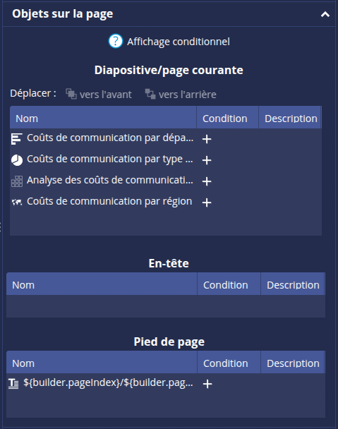 Objets sur la page