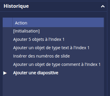 Historique