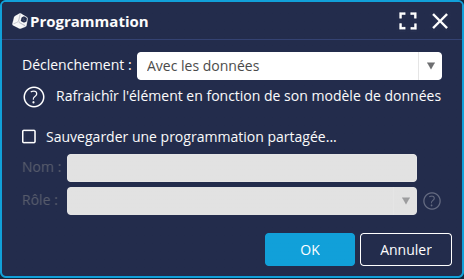 Avec les données