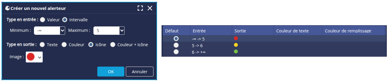Alerteur