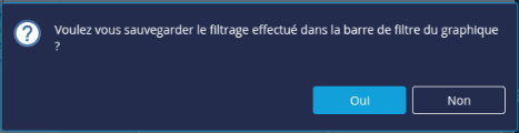 Sauvegarde filtres