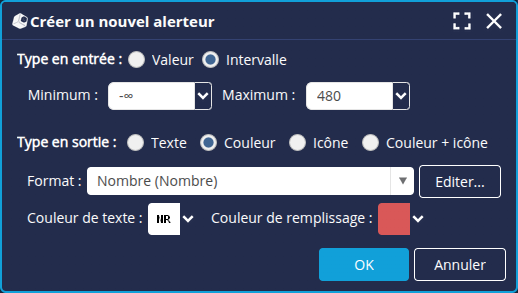 Marge inférieure
