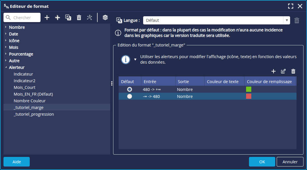Alerteur marge
