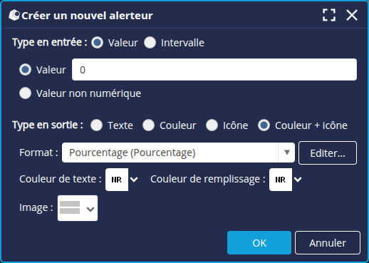 Progression nulle