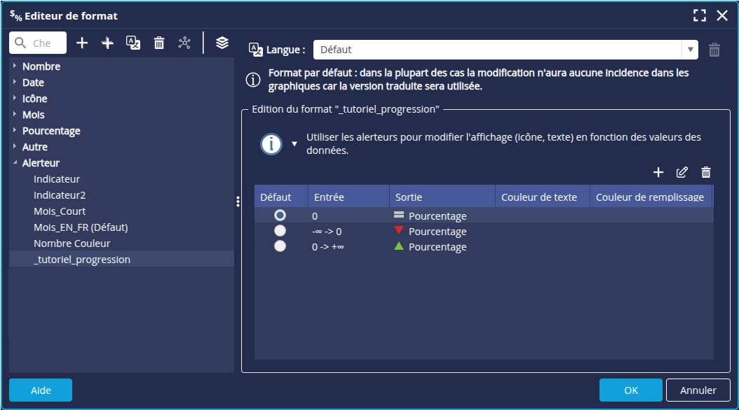 Alerteur progression