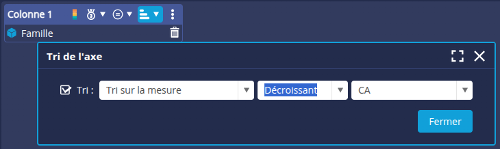 Tri sur la mesure
