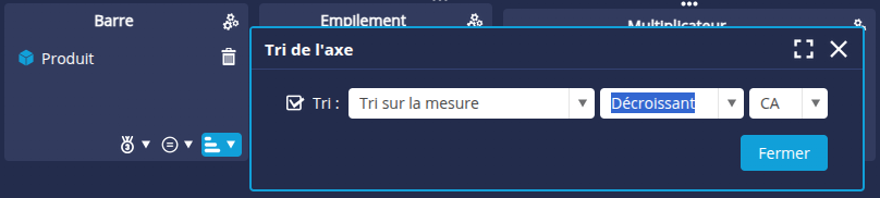 Tri décroissant CA