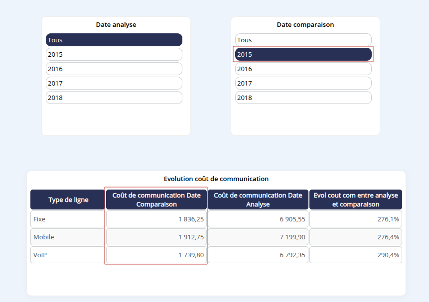Select_comparison_date_FR.png