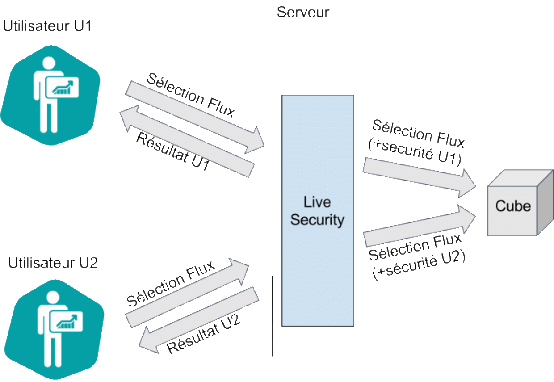 live_security_fr_html_b6bea0d8a0772539.gif