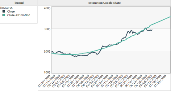 predictive_tutorial_en_html_32c98e09aaa684c7.png