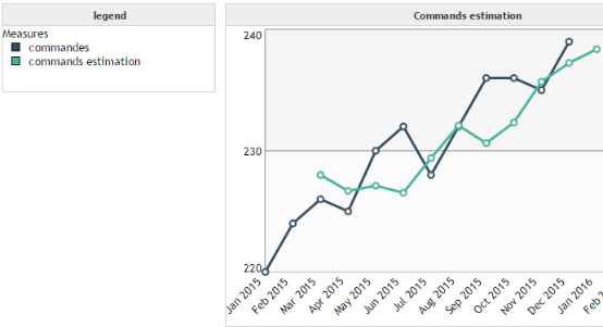 predictive_tutorial_en_html_621529e350cc6377.png