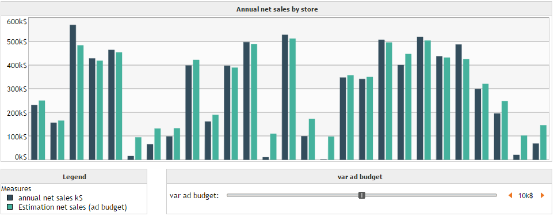 predictive_tutorial_en_html_796771fc10f44f4c.png