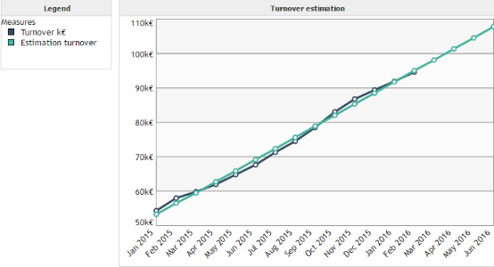 predictive_tutorial_en_html_cb8d5ededb752504.png