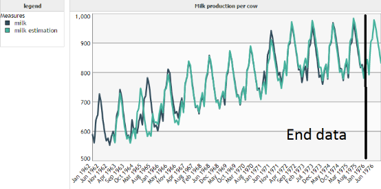predictive_tutorial_en_html_d7e10e7b78cccfc8.png